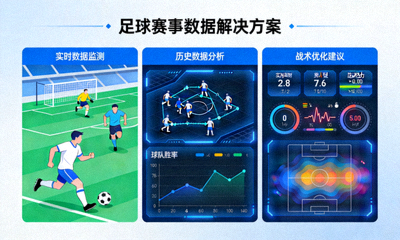 足球赛事数据解决方案